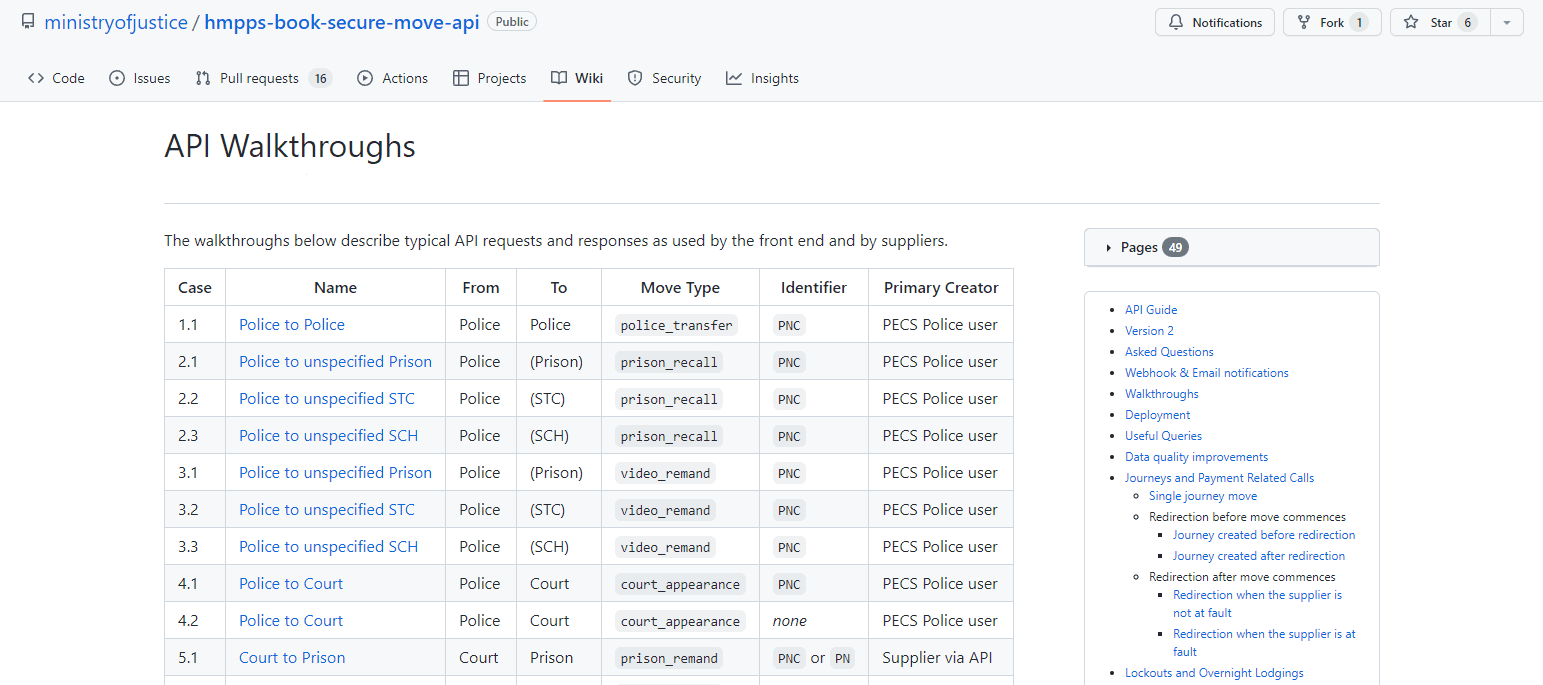 GitHub wiki page of API walkthroughs for the Book a secure move API, showing a table of move request scenarios