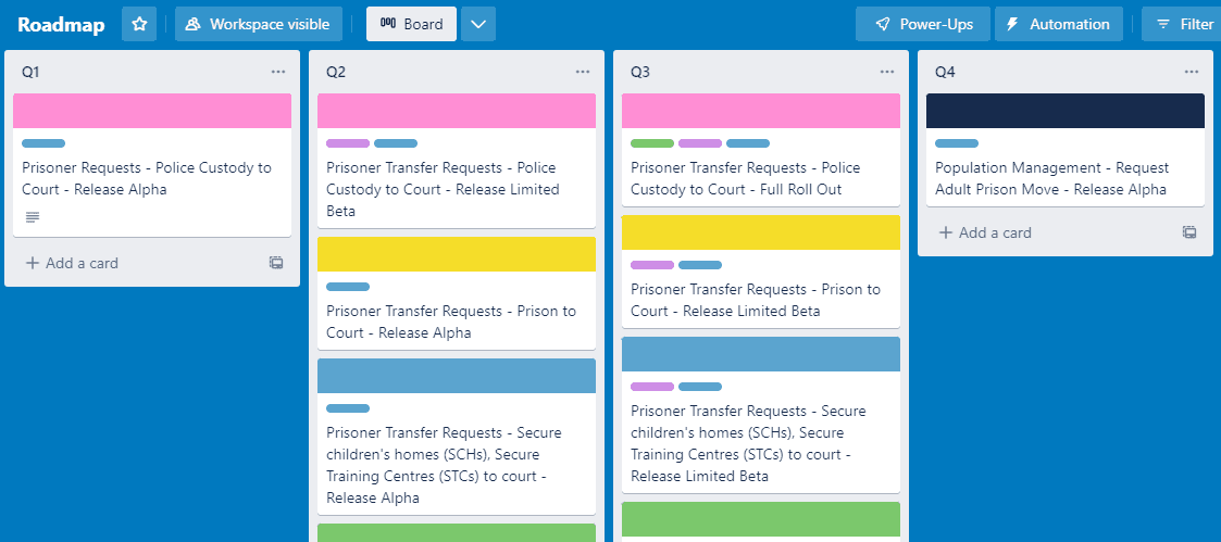 Trello board showing the Book a secure move rollout roadmap, with release cards grouped into four quarterly columns